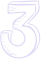 Product Registration